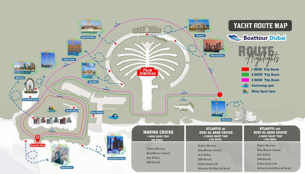 MTS Yachts Dubai Marina route map showing yacht rental and boat tour paths
